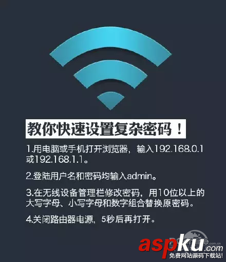 Wi-Fi,蹭網
