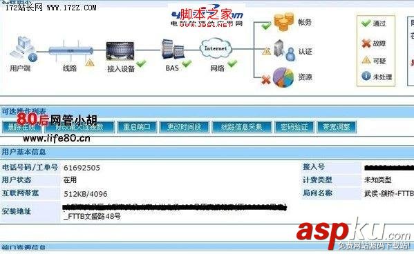 adsl,多撥