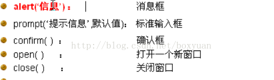 js表單驗證正則表達式,form表單驗證正則表達式