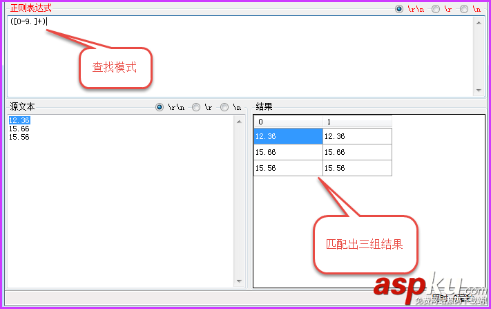 正則表達式,替換原則