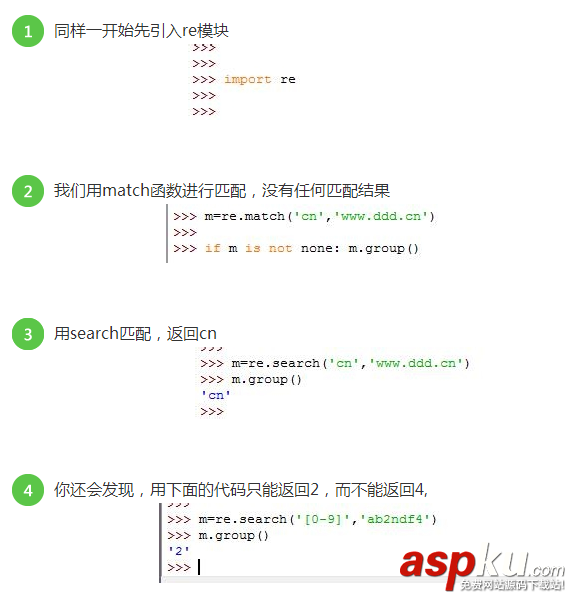 Python中正則表達式match()、search()函數及match()和search()的區別詳解