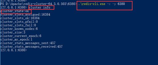 Redis,Cluster,環境搭建