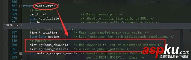 redis發布訂閱,redis,發布訂閱命令