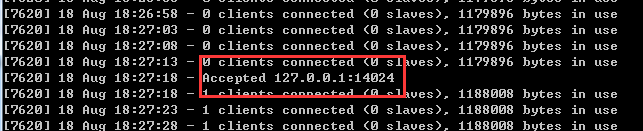 Redis,緩存