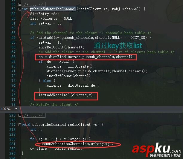 redis發布訂閱,redis,發布訂閱命令