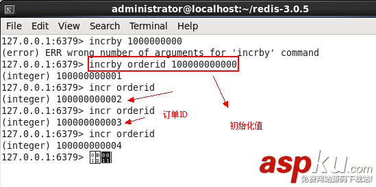redis,字符串類型