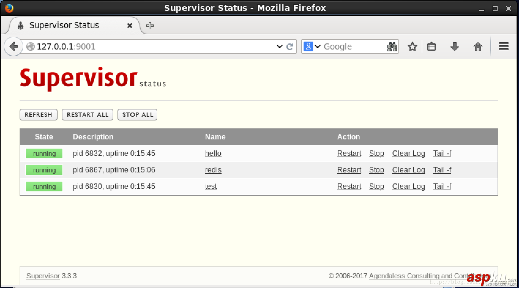 supervisor,redis,進程管理,查看進程