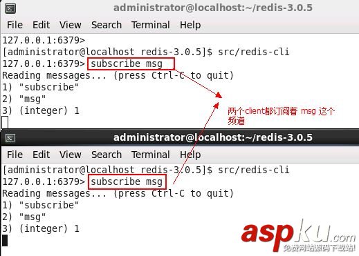 redis發布訂閱,redis,發布訂閱命令
