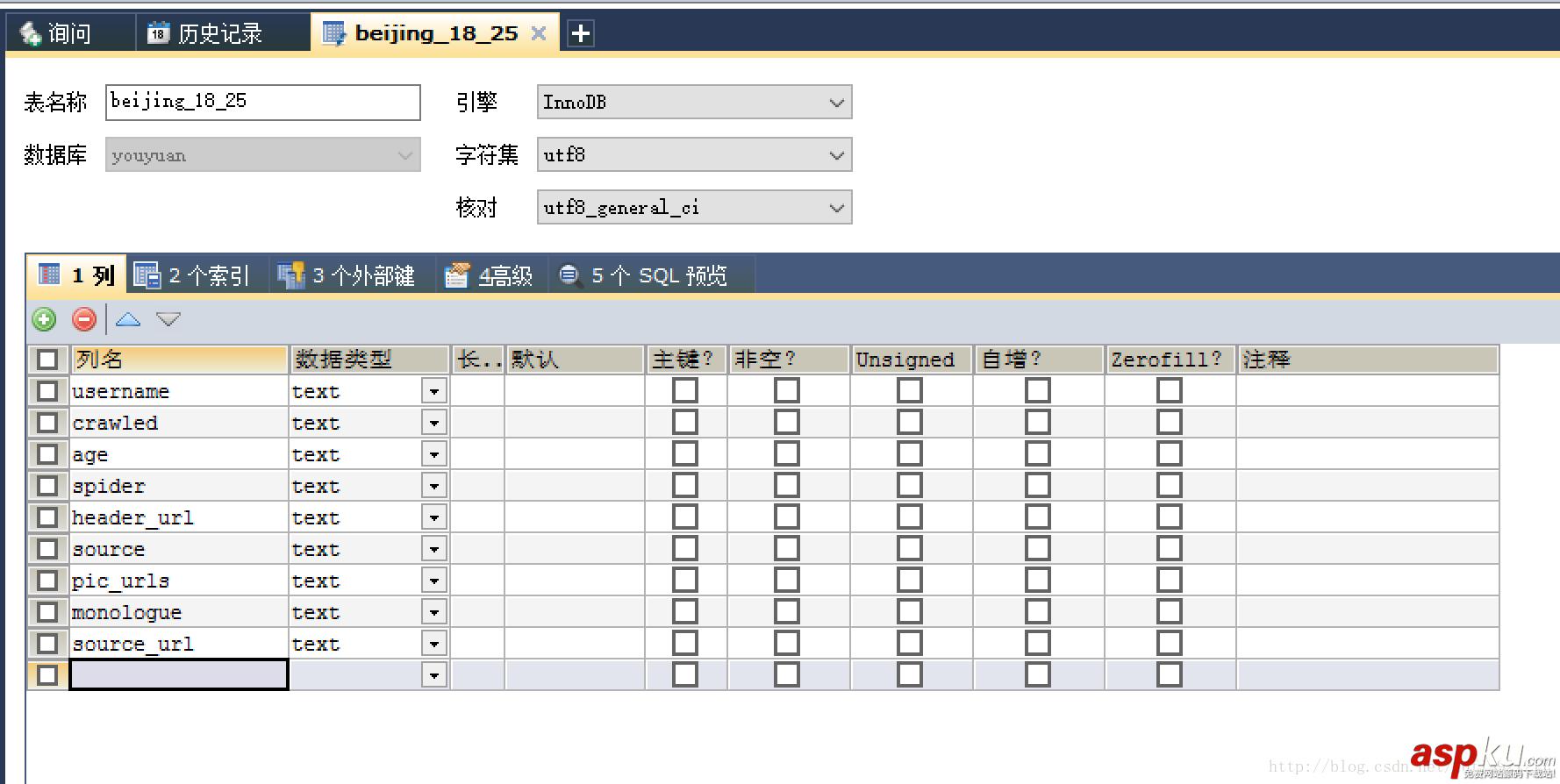 分布式,爬蟲,redis,數據