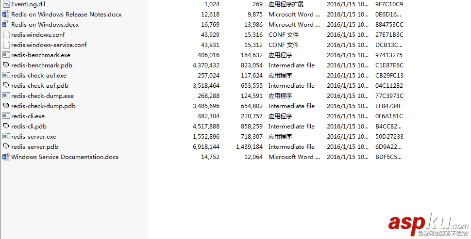 redis,windows服務,數據庫,github