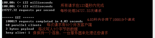 NoSQL和Redis簡介及Redis在Windows下的安裝和使用教程