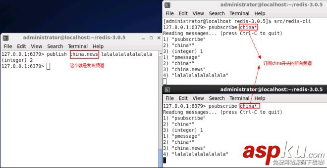 redis發布訂閱,redis,發布訂閱命令