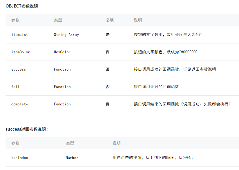 微信小程序,小程序開發,彈出框