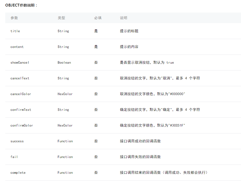 微信小程序,小程序開發,彈出框