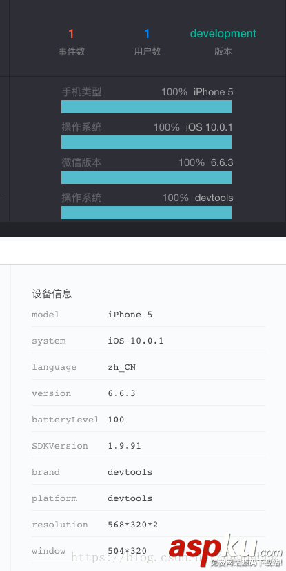 微信小程序,日志監控