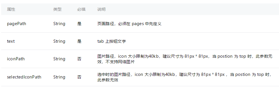 微信小程序源碼,小程序開發,tab