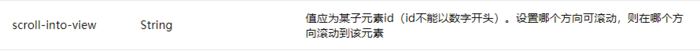 微信小程序,自定義組件,城市選擇