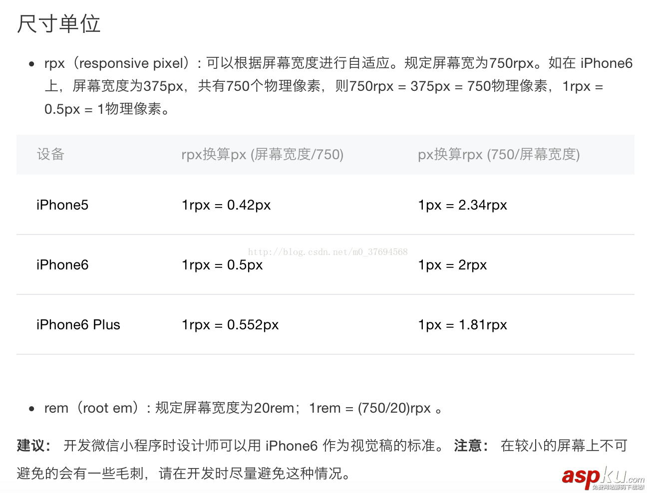 微信小程序,小程序開發,技巧