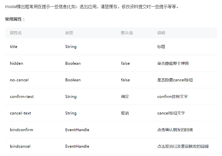 微信小程序,小程序開發,彈出框