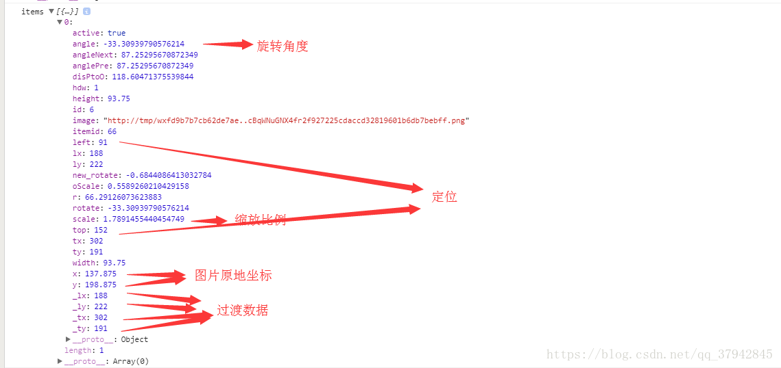 微信小程序,拖動圖片,移動,放大,旋轉