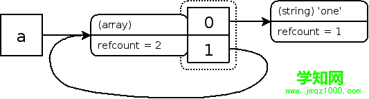 垃圾回收機制02.png