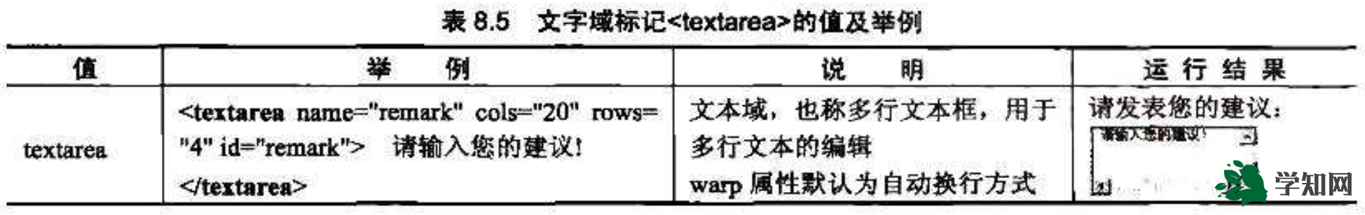 這里寫圖片描述
