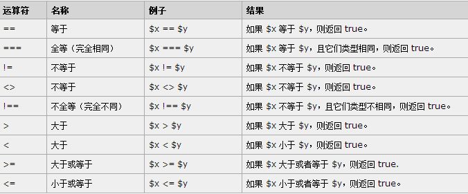 這里寫圖片描述