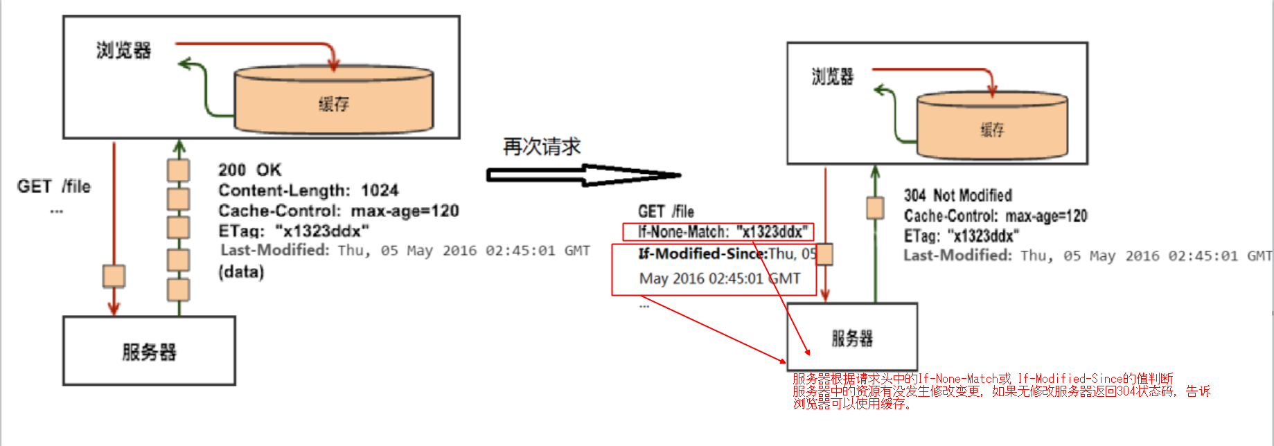 這里寫圖片描述