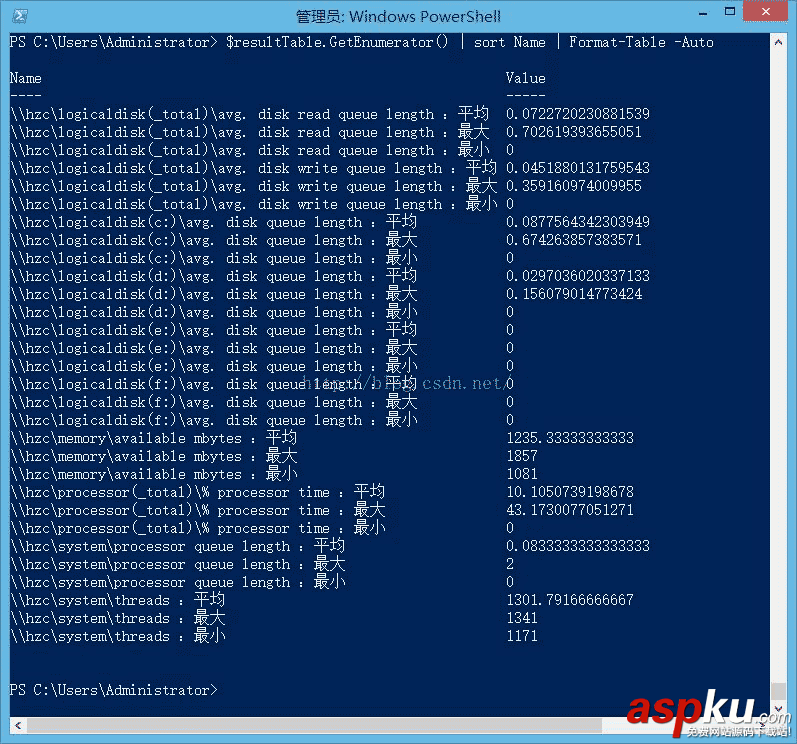 PowerShell,性能計數器,二進制文件