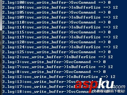 PowerShell,多個文件中檢索關鍵字