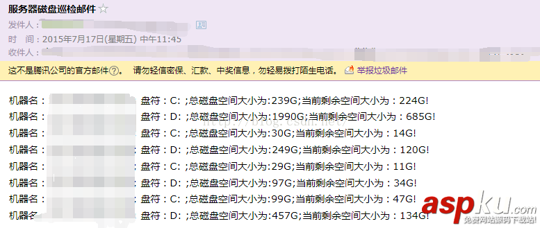 powershell,遠程管理,服務器,磁盤空間