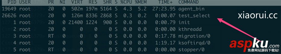 golang,cpu使用率,定時器,使用
