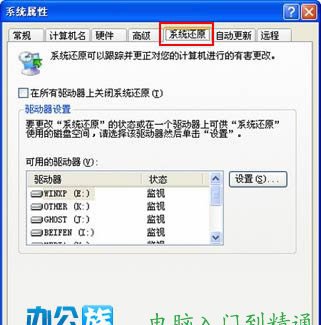 恢復系統還原選項卡