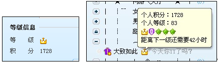 個人積分