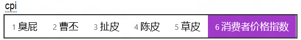 輸入常見英文縮寫所對應的中文