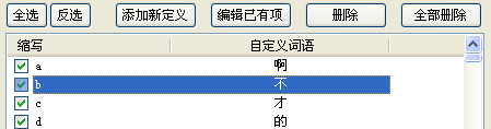 搜狗拼音輸入法快速上手指南