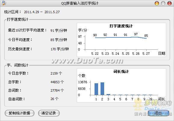 輸入法