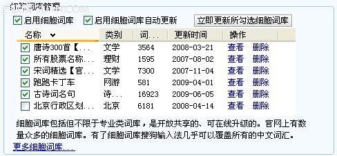搜狗拼音輸入法如何使用細胞詞庫？