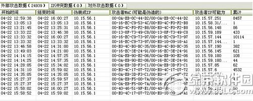 arp斷網攻擊怎么辦 arp斷網攻擊解決辦法11