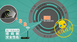 360天巡是什么？360安全防御天巡功能介紹