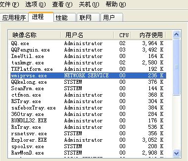Wmiprvse.exe進程詳細參數   武林網教程