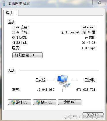 網速不夠是什么原因，看看光貓是不是有問題