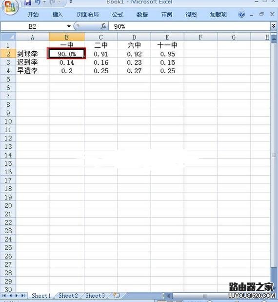 Excel小數與百分數如何相互轉換