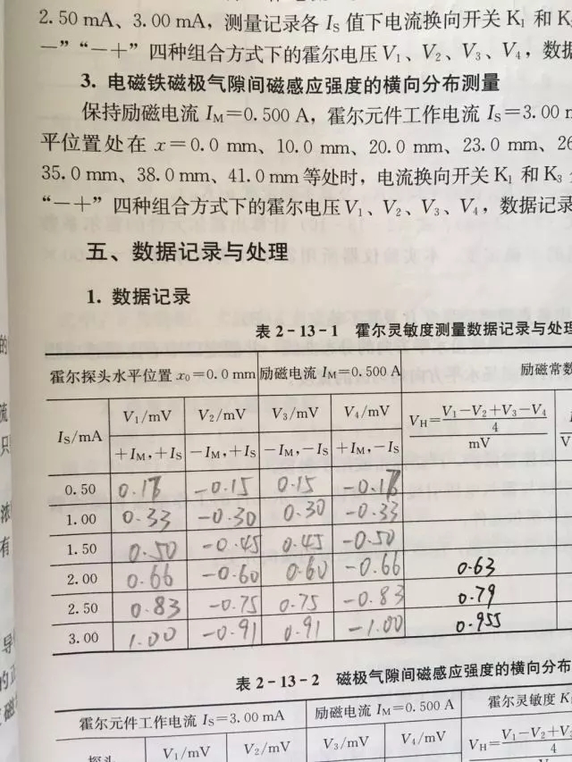 如何正確使用計算器