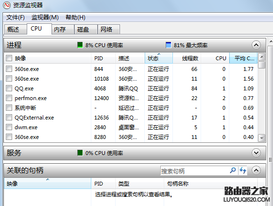 在win7旗艦版中遇到無法刪除的頑固文件怎么辦？