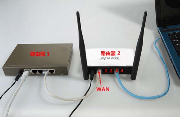 一根網線電腦和電視怎么共用上網？機頂盒跟路由器怎么設置連接？