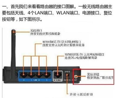 寬帶網絡故障上不了網自己怎么處理