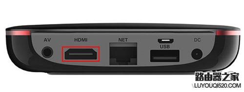 創維盒子M300如何與電視連接(安裝)？