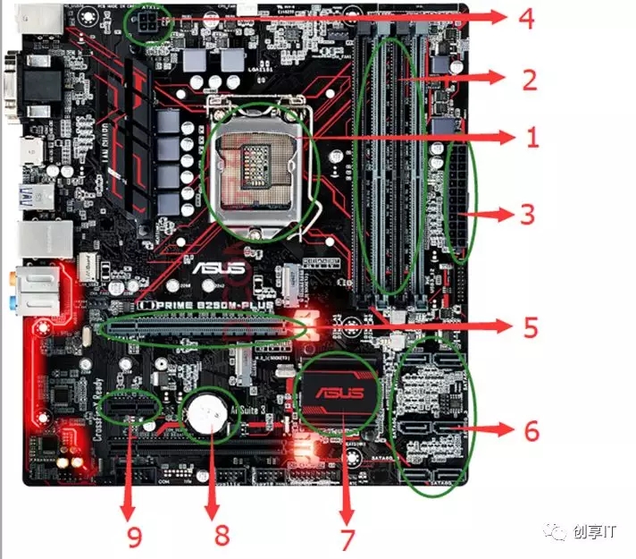 計算機硬件組成有哪些