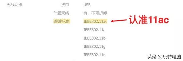 臺式機也想用無線WIFI怎么辦